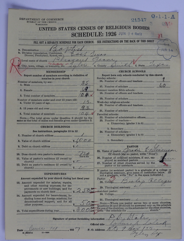 Scan of Negro Baptists: 21547