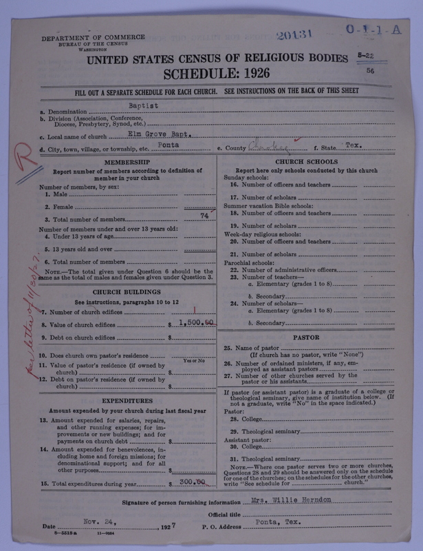 Scan of Negro Baptists: 20131