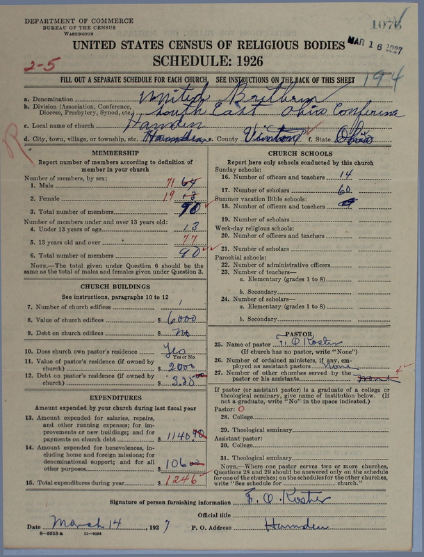 Scan of Church of the United Brethren in Christ: 1076