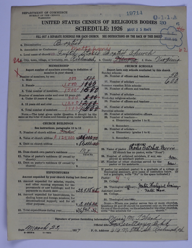 Scan of Negro Baptists: 19714