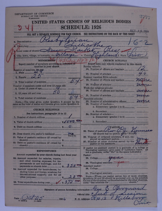 Scan of Presbyterian Church in the United States of America: 2777