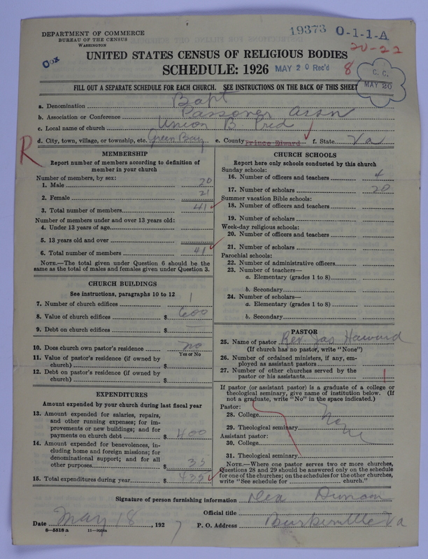 Scan of Negro Baptists: 19373