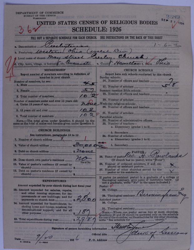 Scan of Presbyterian Church in the United States of America: 2689