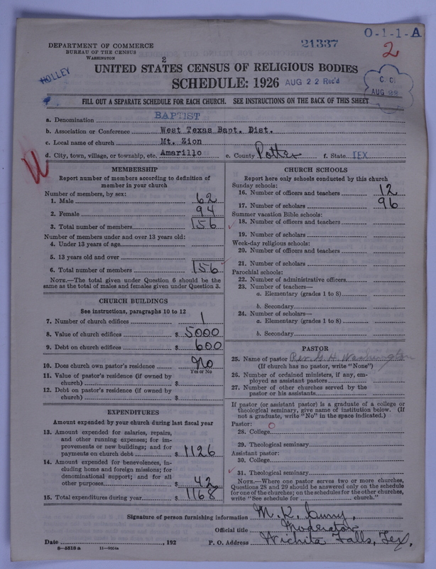 Scan of Negro Baptists: 21337