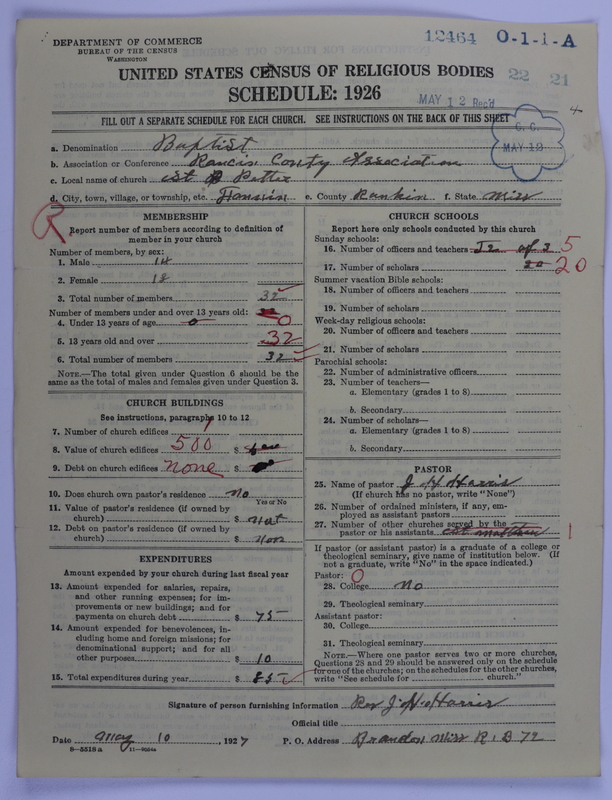 Scan of Negro Baptists: 12464