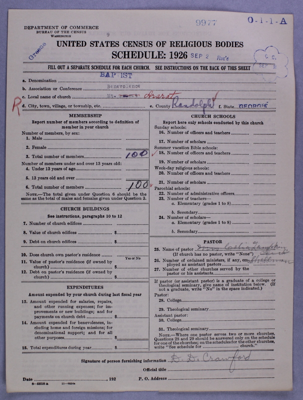 Scan of Negro Baptists: 9977