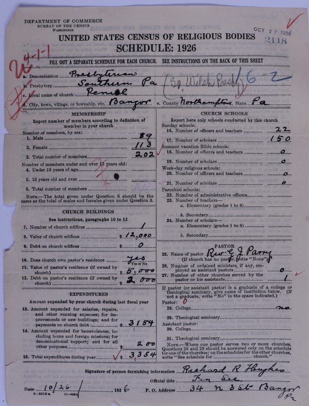 Scan of Presbyterian Church in the United States of America: 2118