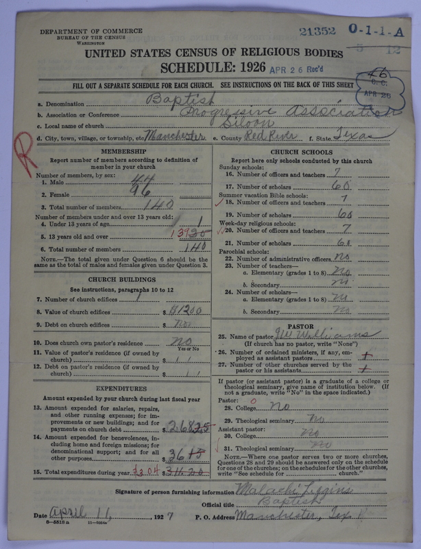 Scan of Negro Baptists: 21352