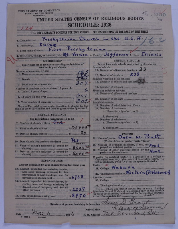Scan of Presbyterian Church in the United States of America: 3610