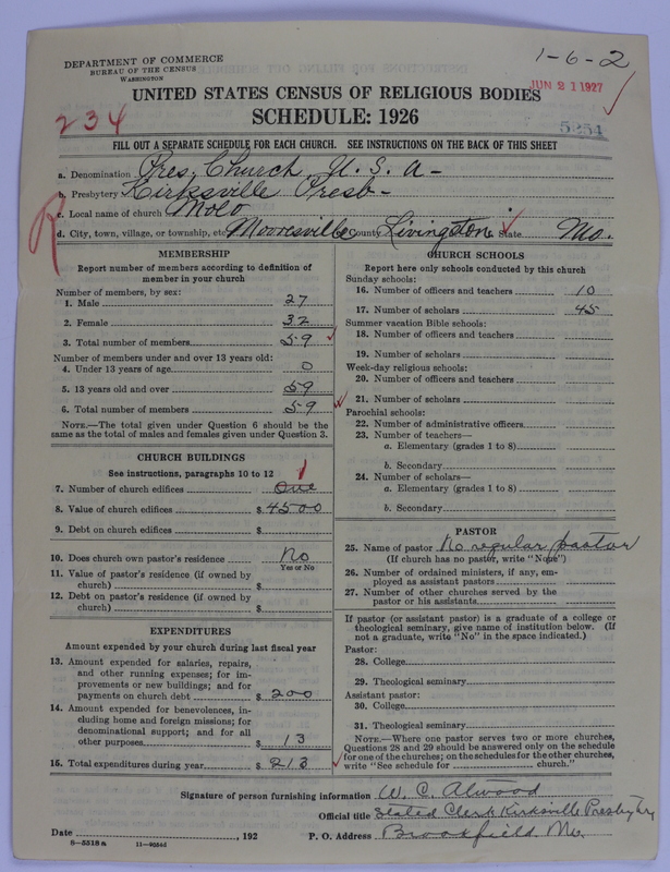 Scan of Presbyterian Church in the United States of America: 5254