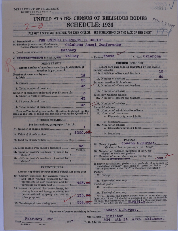 Scan of Church of the United Brethren in Christ: 2883