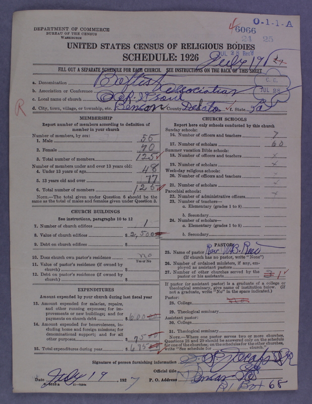 Scan of Negro Baptists: 6066