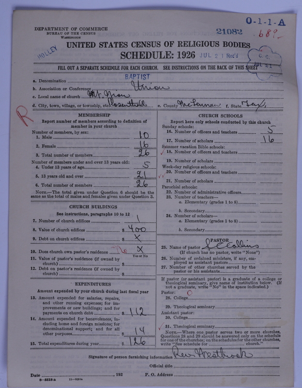 Scan of Negro Baptists: 21082