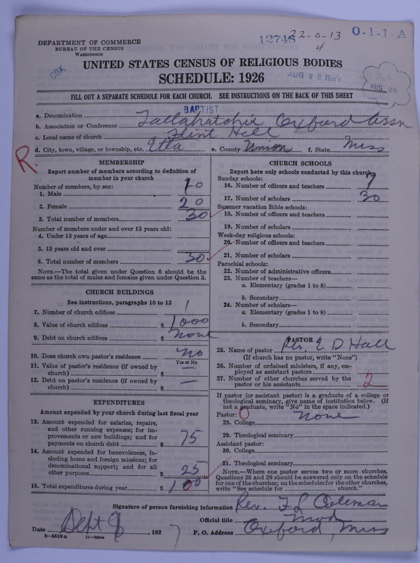 Scan of Negro Baptists: 12748