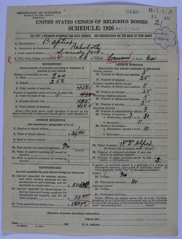 Scan of Negro Baptists: 9440