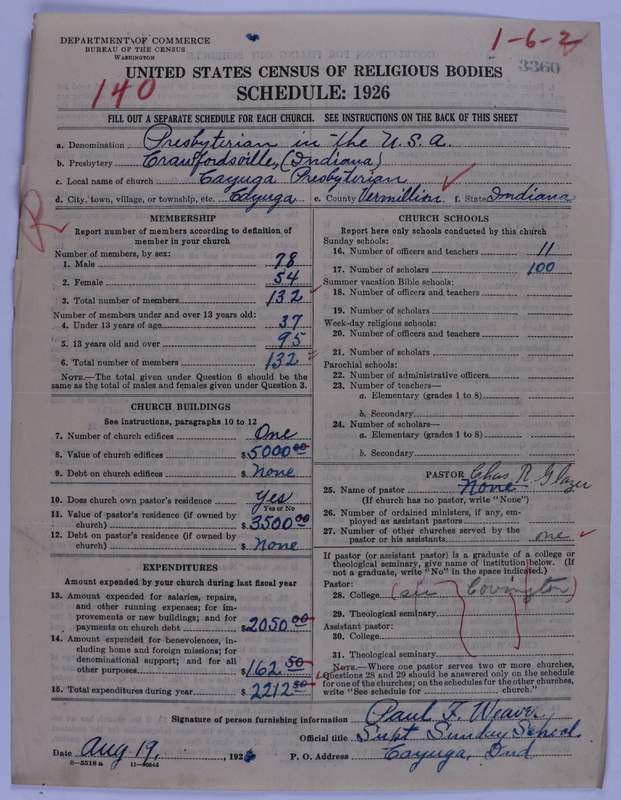 Scan of Presbyterian Church in the United States of America: 3360