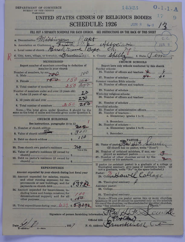 Scan of Negro Baptists: 14523
