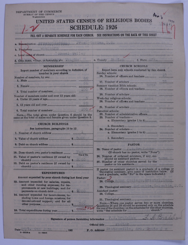 Scan of Presbyterian Church in the United States: 2816