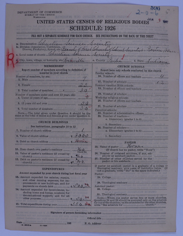 Scan of Church of Christ, Scientist: 596