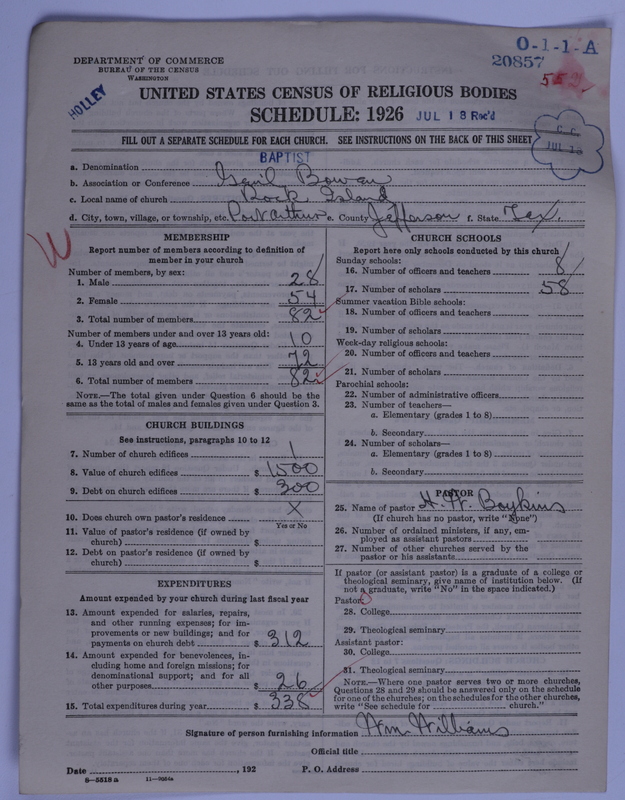 Scan of Negro Baptists: 20857