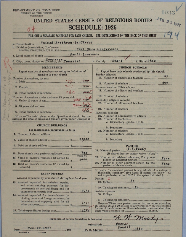 Scan of Church of the United Brethren in Christ: 1033