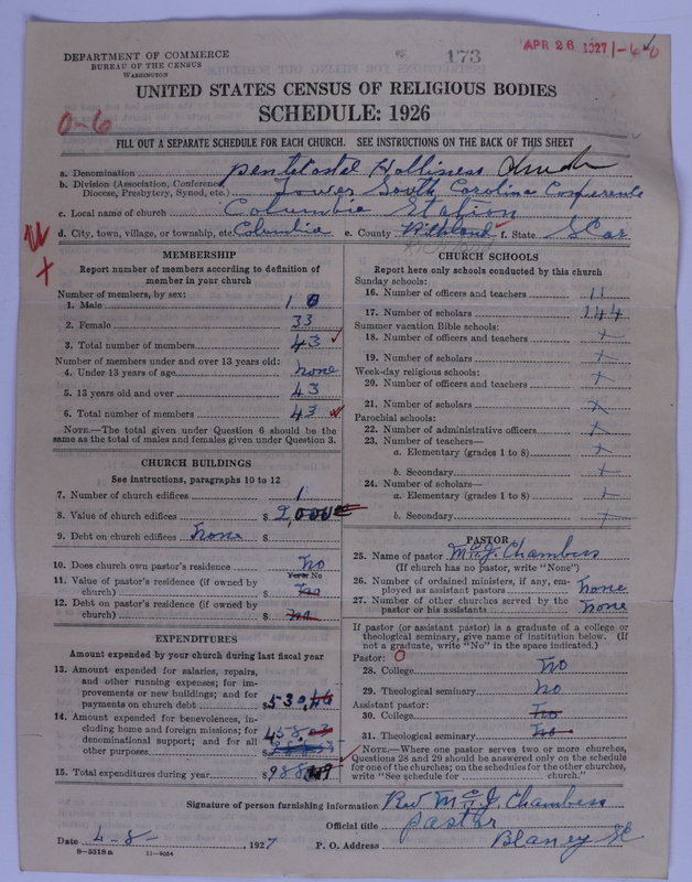 Scan of Pentecostal Holiness Church: 173