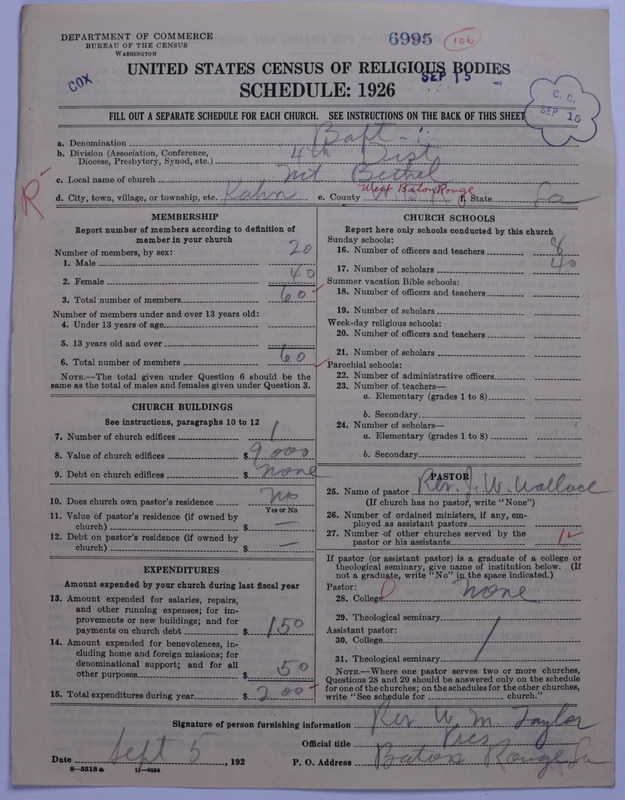 Scan of Negro Baptists: 6995