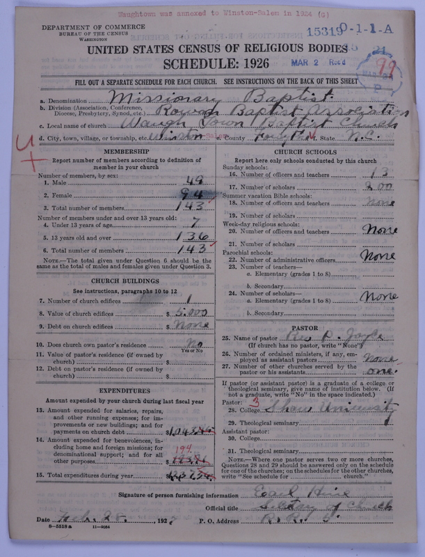 Scan of Negro Baptists: 15319
