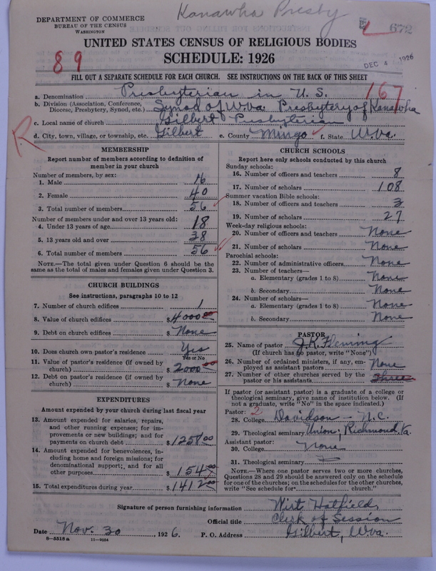 Scan of Presbyterian Church in the United States: 672
