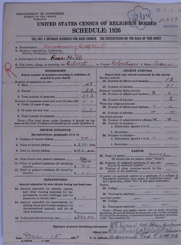 Scan of Negro Baptists: 21419