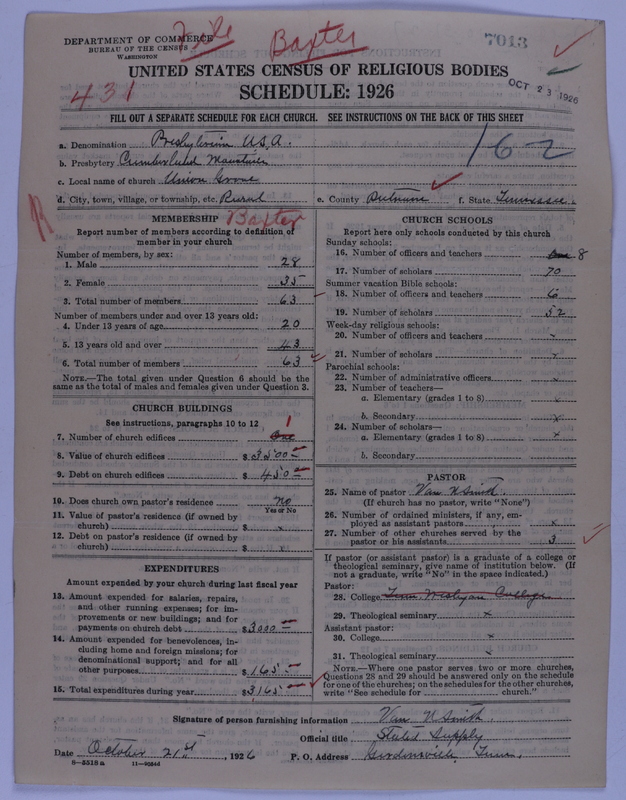 Scan of Presbyterian Church in the United States of America: 7013
