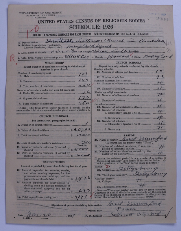 Scan of United Lutheran Church in America: 2909