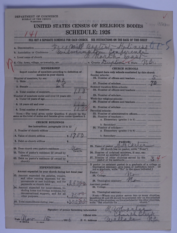 Scan of Free Will Baptists: 250