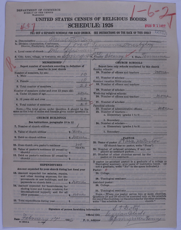 Scan of Presbyterian Church in the United States of America: 6945