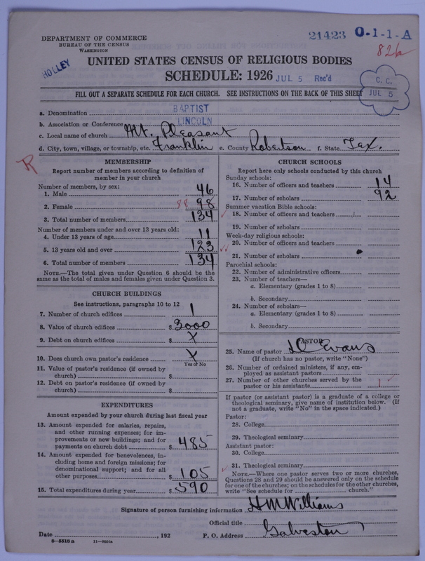 Scan of Negro Baptists: 21423