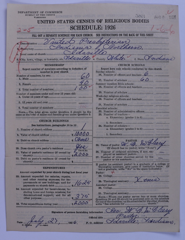 Scan of United Presbyterian Church of North America: 583