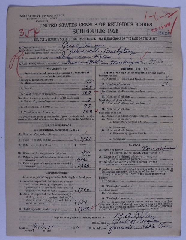 Scan of Presbyterian Church in the United States of America: 2932