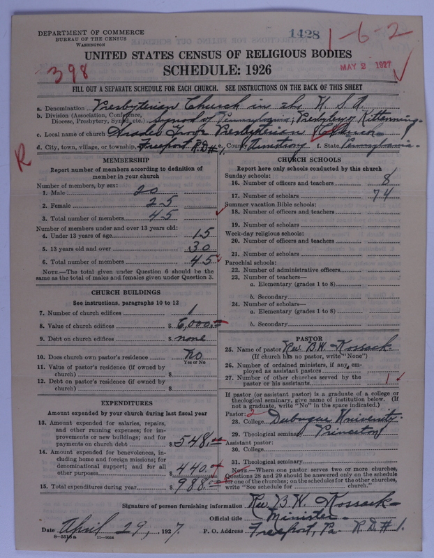 Scan of Presbyterian Church in the United States of America: 1428