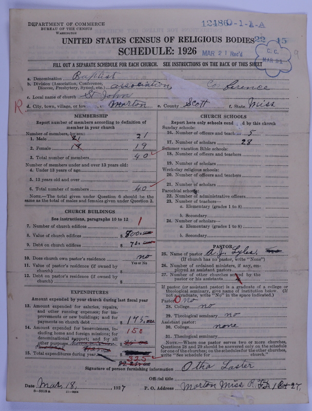Scan of Negro Baptists: 12486
