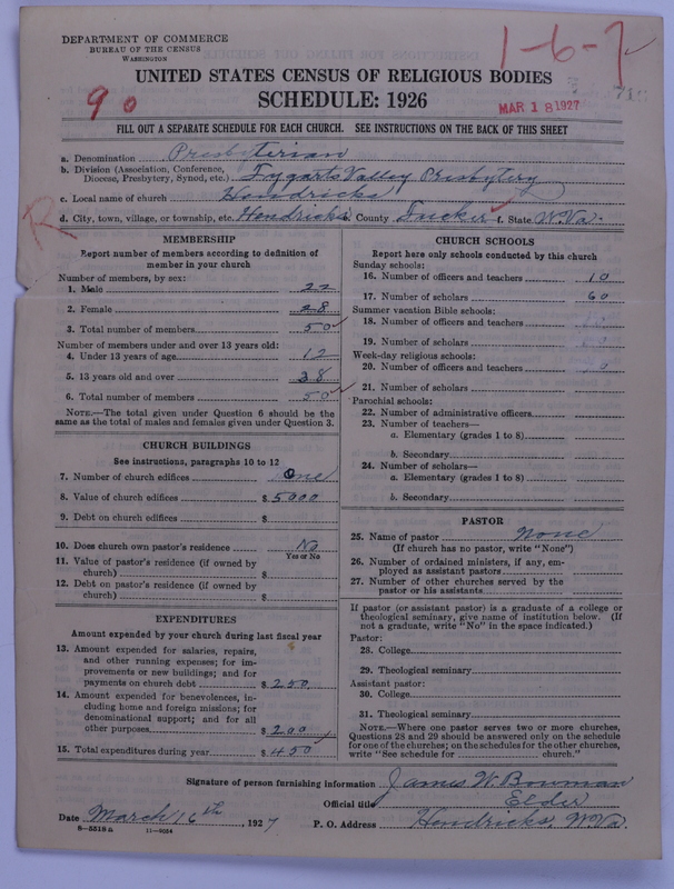 Scan of Presbyterian Church in the United States: 716