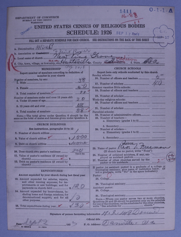 Scan of Negro Baptists: 1411