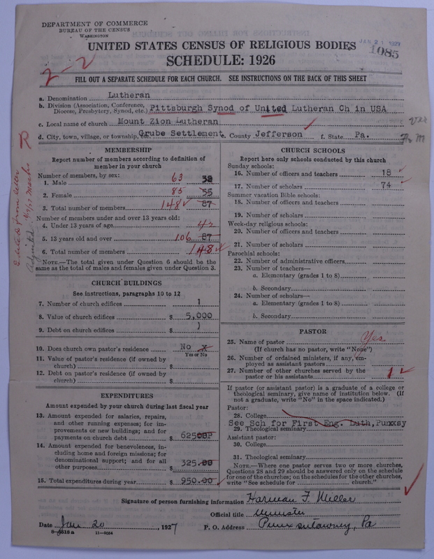 Scan of United Lutheran Church in America: 1085