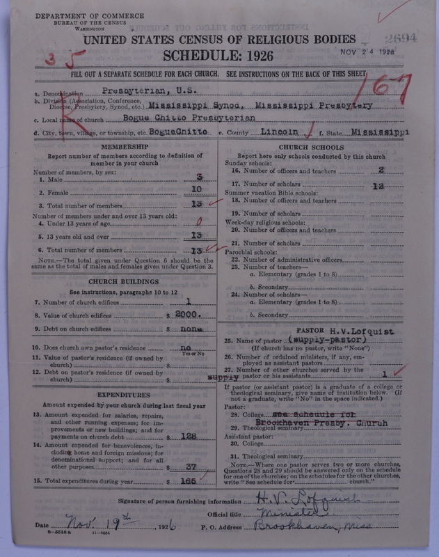 Scan of Presbyterian Church in the United States: 2694