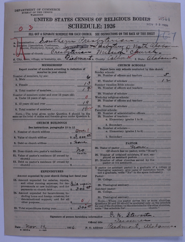 Scan of Presbyterian Church in the United States: 2344