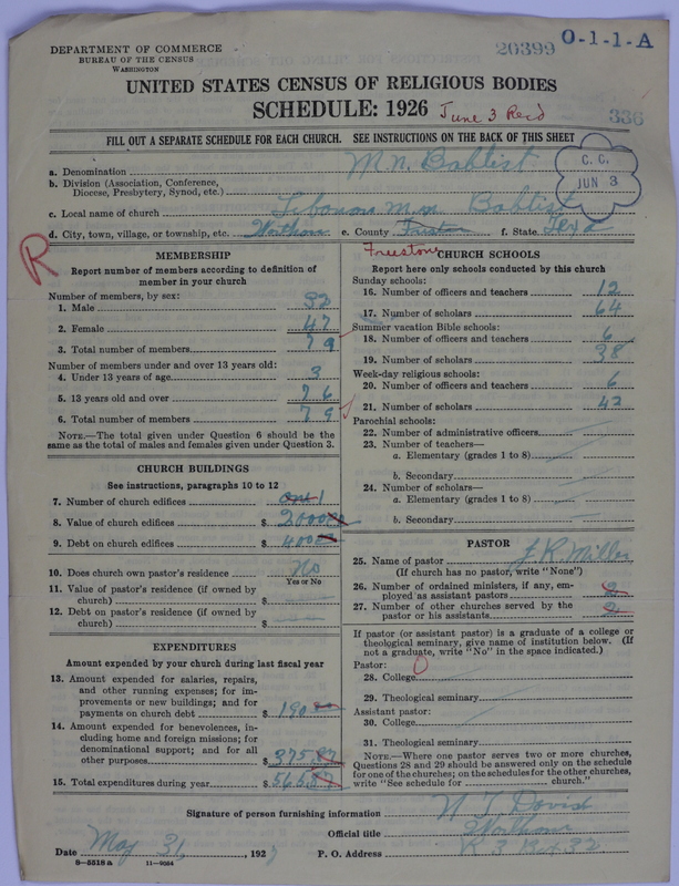 Scan of Negro Baptists: 20399