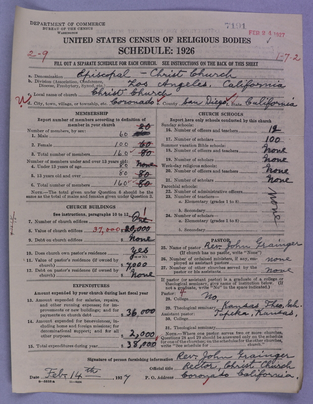 Scan of Protestant Episcopal Church: 7191