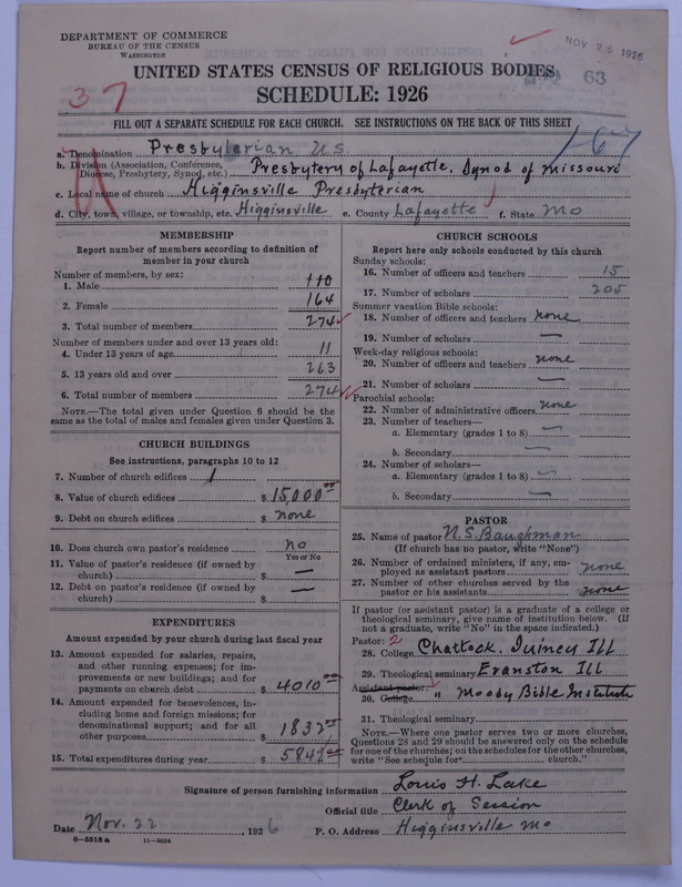 Scan of Presbyterian Church in the United States: 63