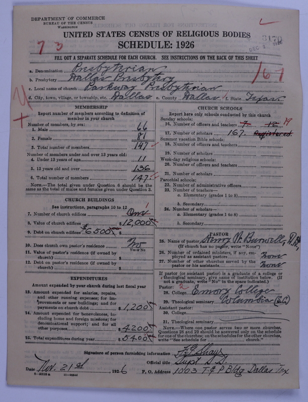 Scan of Presbyterian Church in the United States: 3170