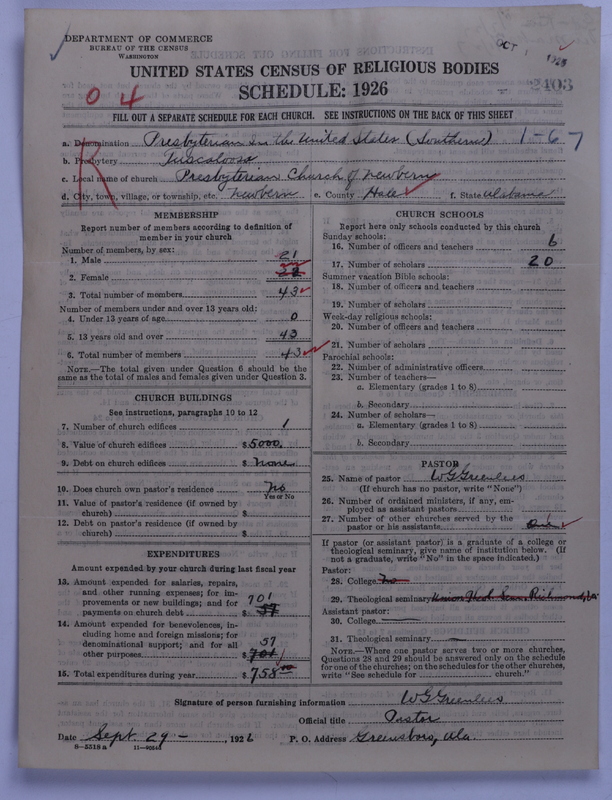 Scan of Presbyterian Church in the United States: 2403