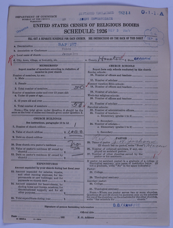 Scan of Negro Baptists: 9244